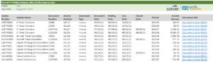 Solver-Gorilla-Expense-Dynamics-365-BC