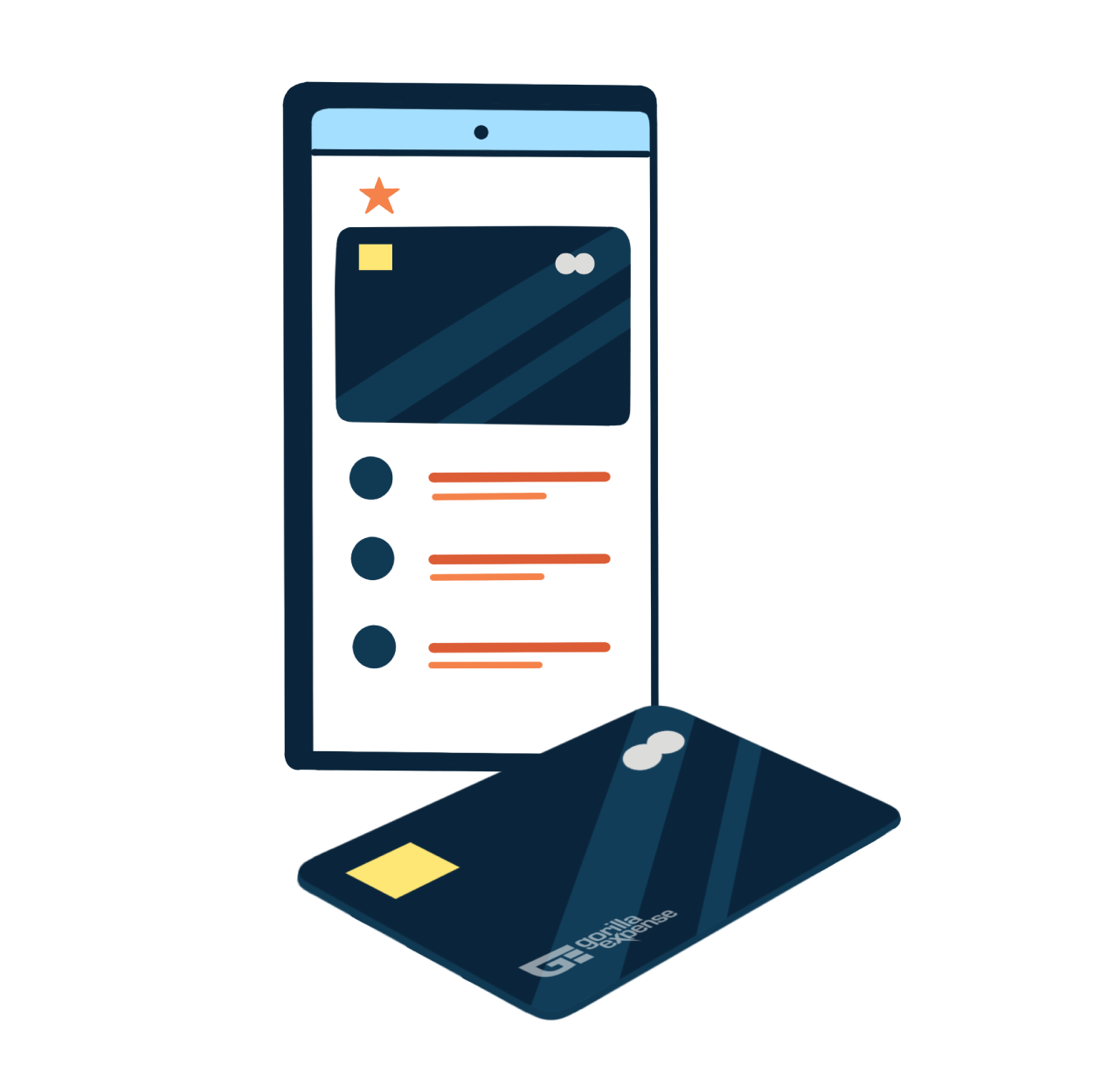 corporate-credit-cards-features-issue-physical-virtual-cards